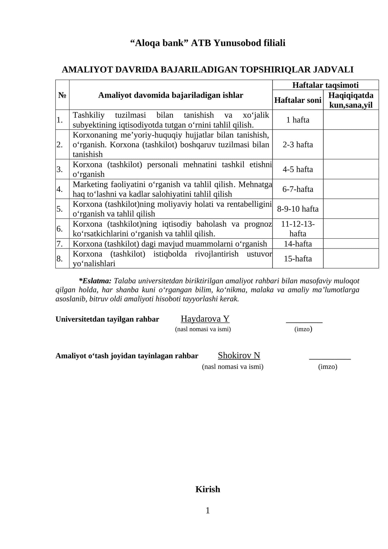 “Aloqa bank” ATB Yunusobod filiali 1