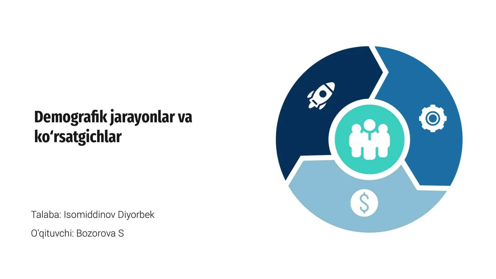 Demografik jarayonlar va koʻrsatgichlar 1