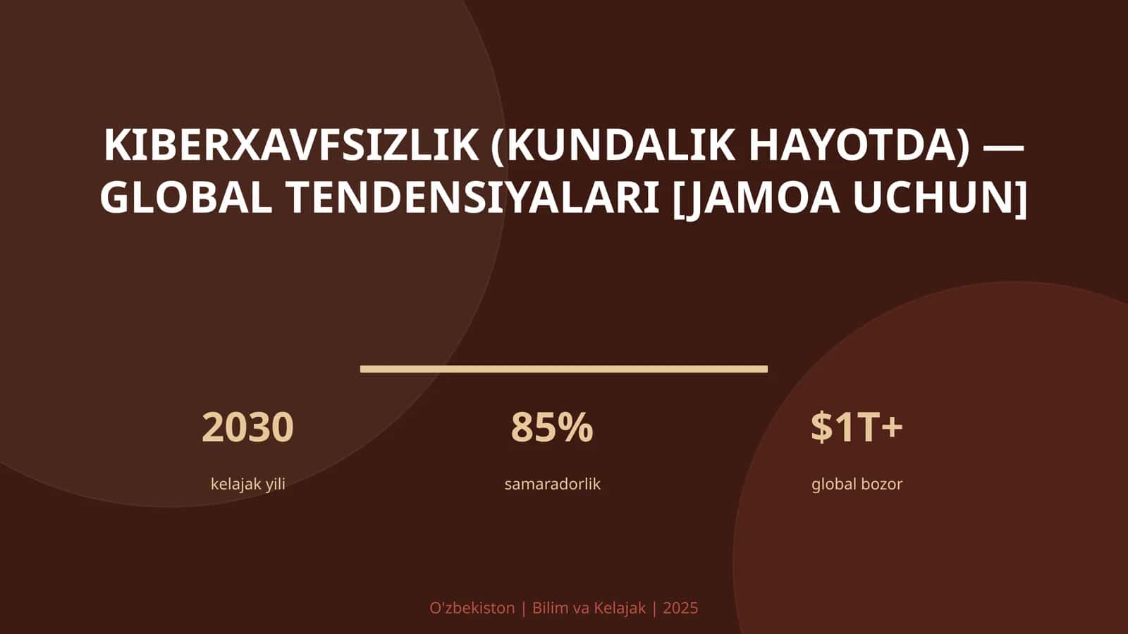 KIBERXAVFSIZLIK (KUNDALIK HAYOTDA) — GLOBAL TENDENSIYALARI [JAMOA UCHUN] 1