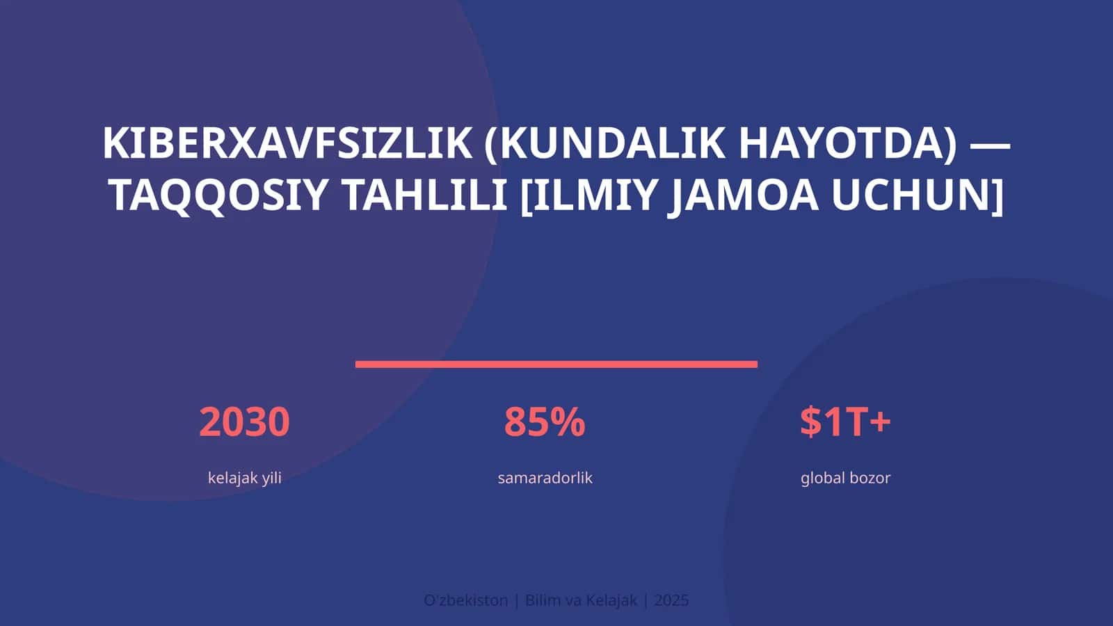 KIBERXAVFSIZLIK (KUNDALIK HAYOTDA) — TAQQOSIY TAHLILI [ILMIY JAMOA UCHUN] 1
