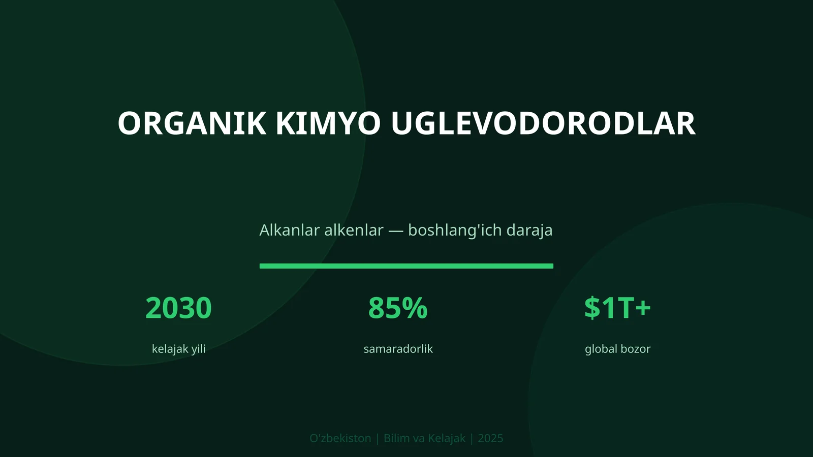 Organik kimyo uglevodorodlar 1