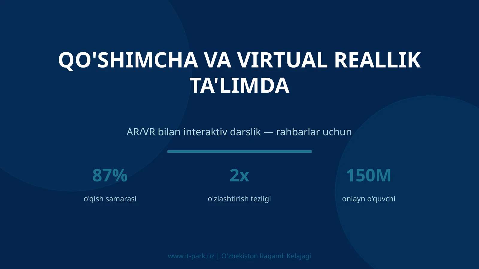 Qo'shimcha va virtual reallik ta'limda 1