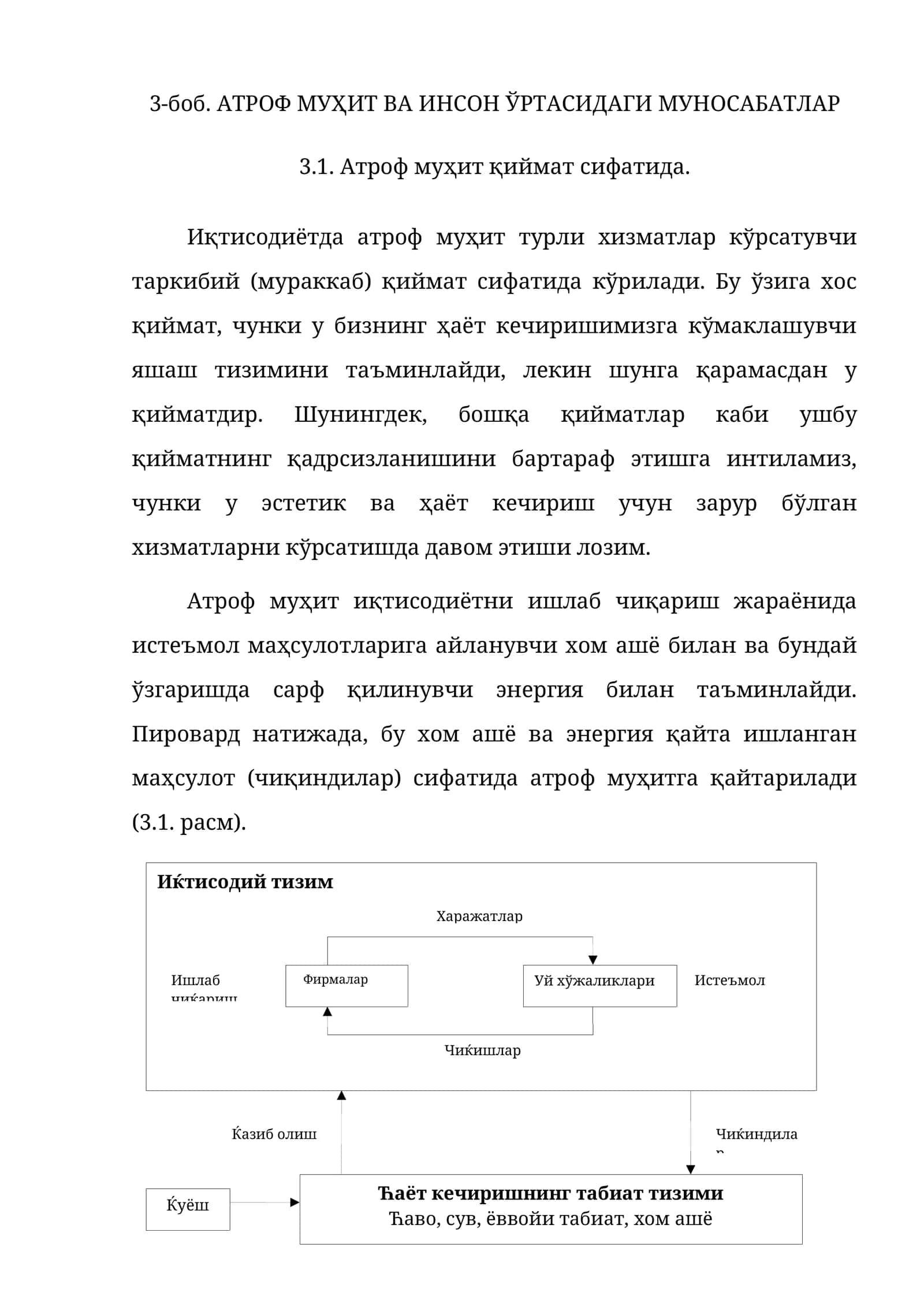 АТРОФ МУҲИТ ВА ИНСОН ЎРТАСИДАГИ МУНОСАБАТЛАР 1