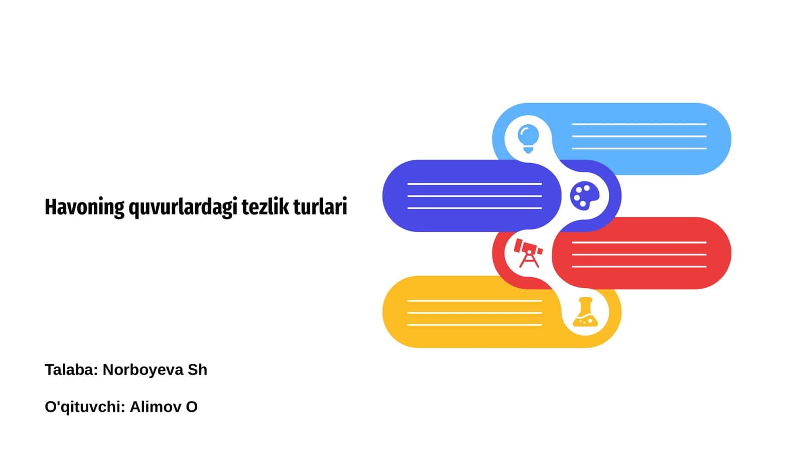 Havoning quvurlardagi tezlik turlari 1