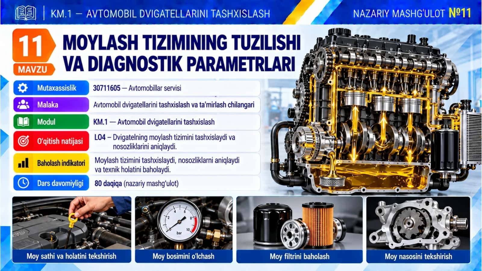 KM1_11-mavzu. Moylash tizimining tuzilishi va diagnostik parametrlari 1