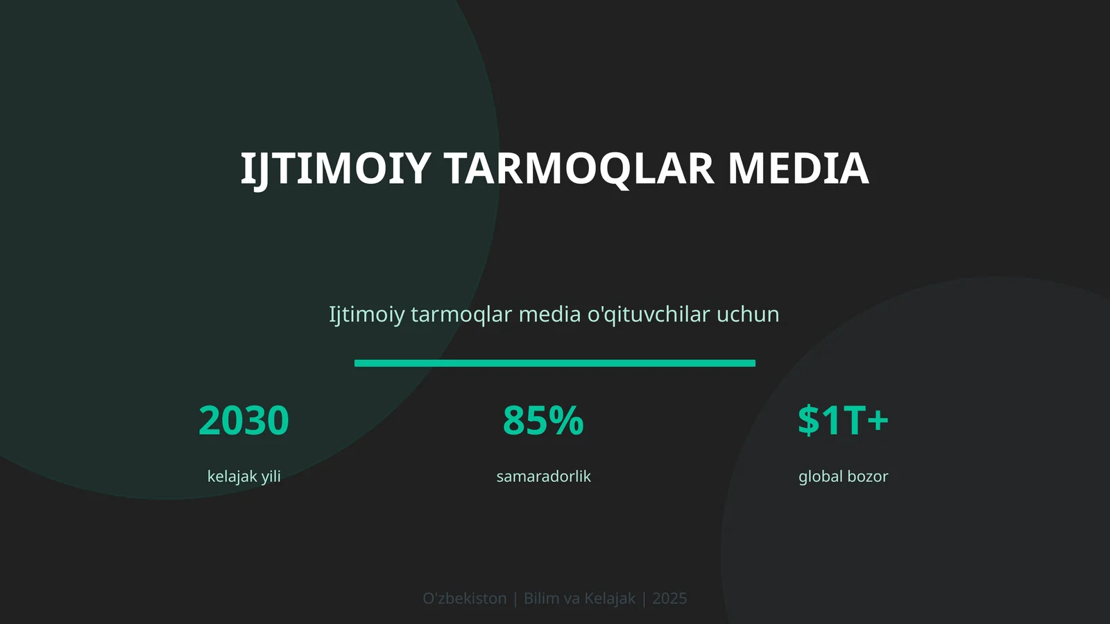 Ijtimoiy Tarmoqlar Media 1