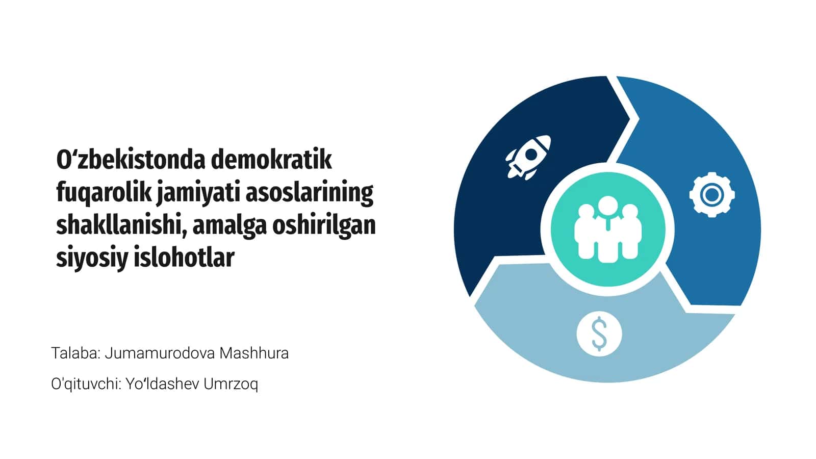 Oʻzbekistonda demokratik fuqarolik jamiyati asoslarining shakllanishi, amalga oshirilgan siyosiy islohotlar 1