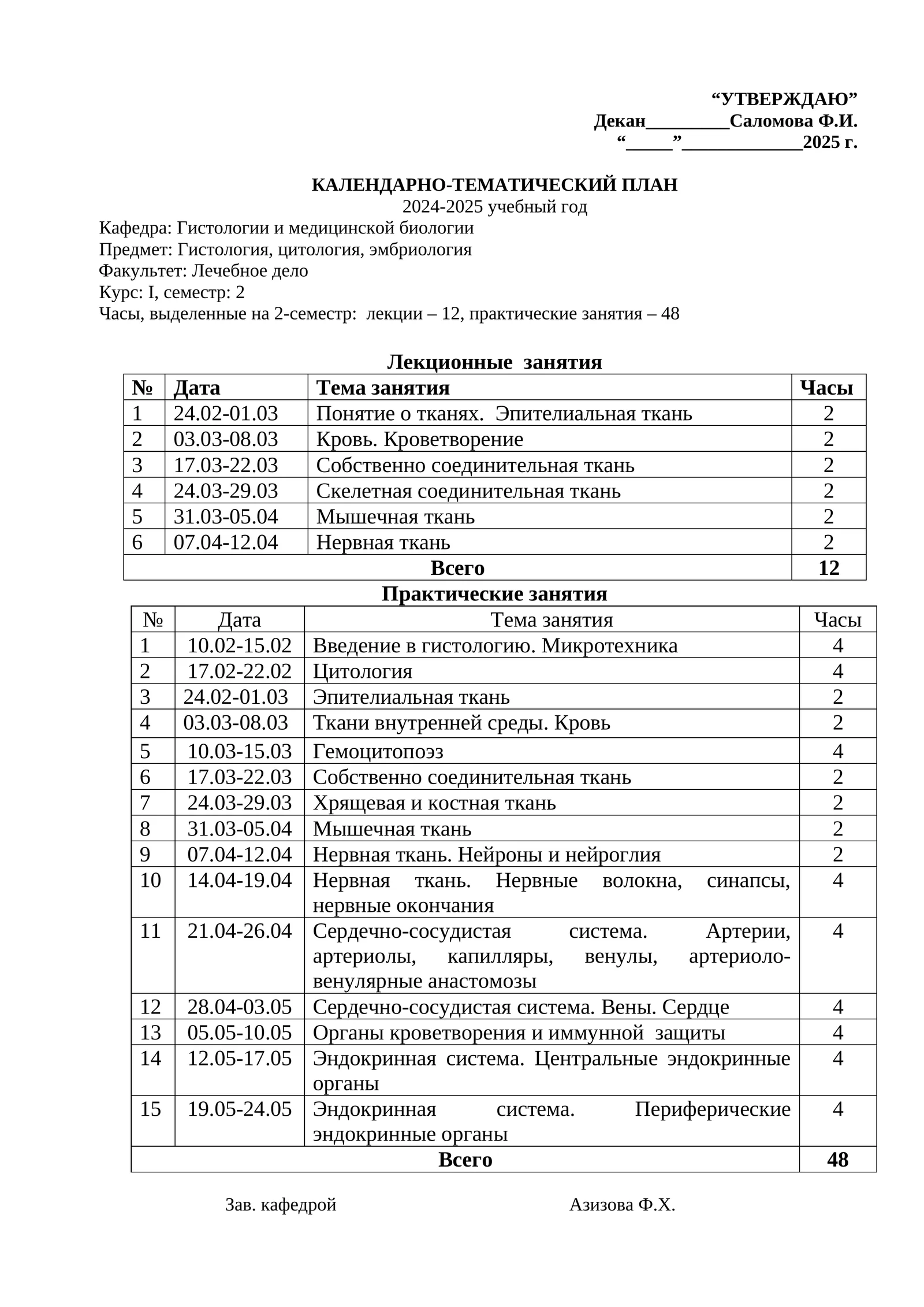 Календарно-тематический план Гистологии и медицинской биологии 1