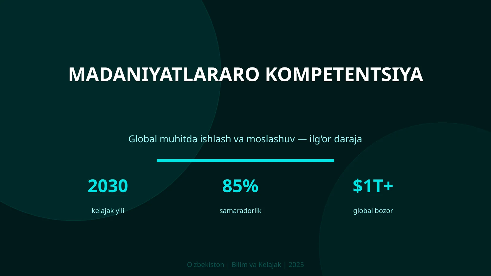 MADANIYATLARARO KOMPETENTSIYA 1