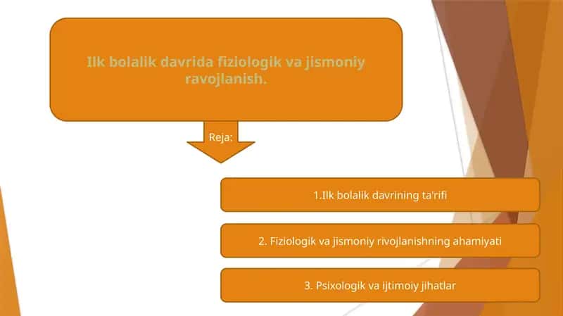 Ilk Bolalik Davri Fiziologik va Jismoniy Rivojlanish 1