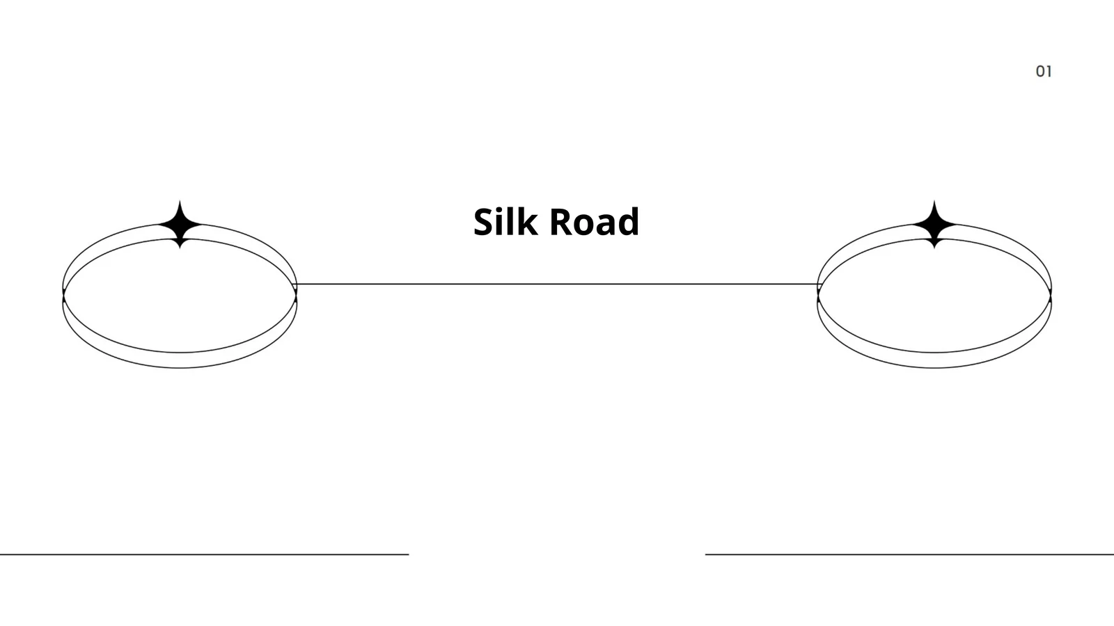 Silk Road 1