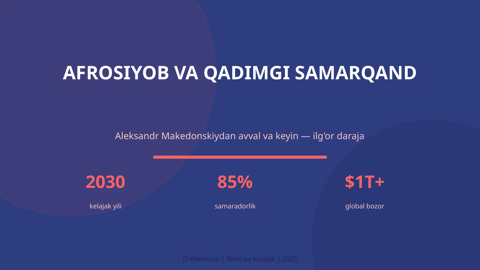 Afrosiyob va qadimgi Samarqand 1