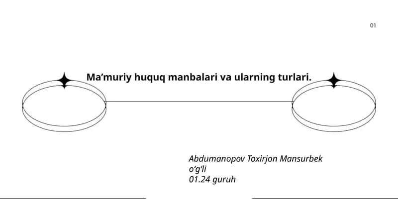 Ma’muriy huquq manbalari va ularning turlari 1