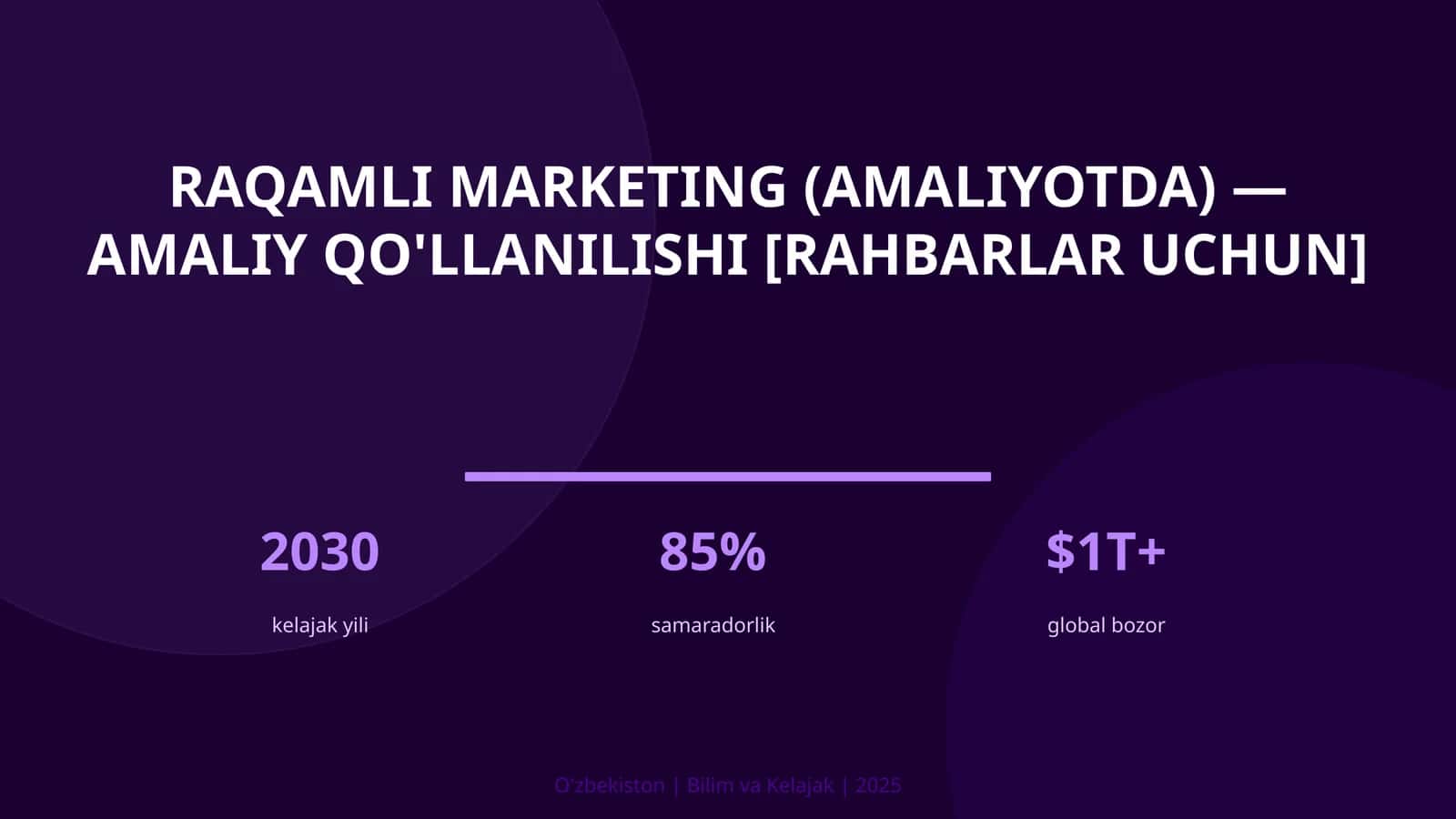 Raqamli marketing (amaliyotda) — amaliy qo'llanilishi [rahbarlar uchun] 1