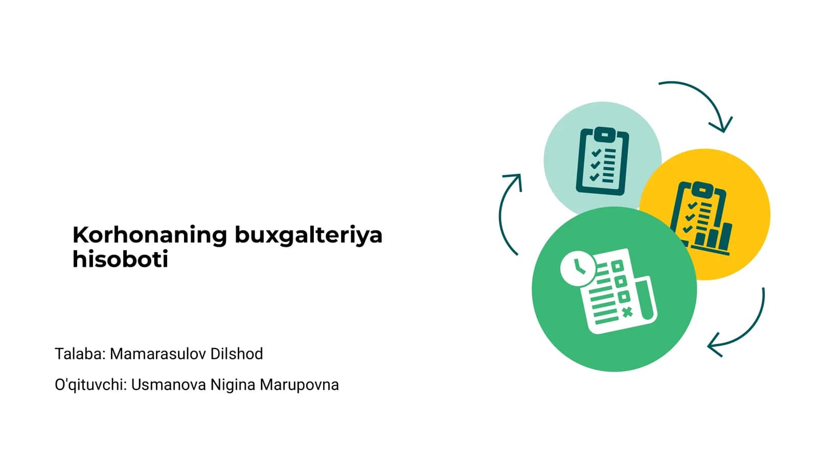 Korhonaning buxgalteriya hisoboti 1