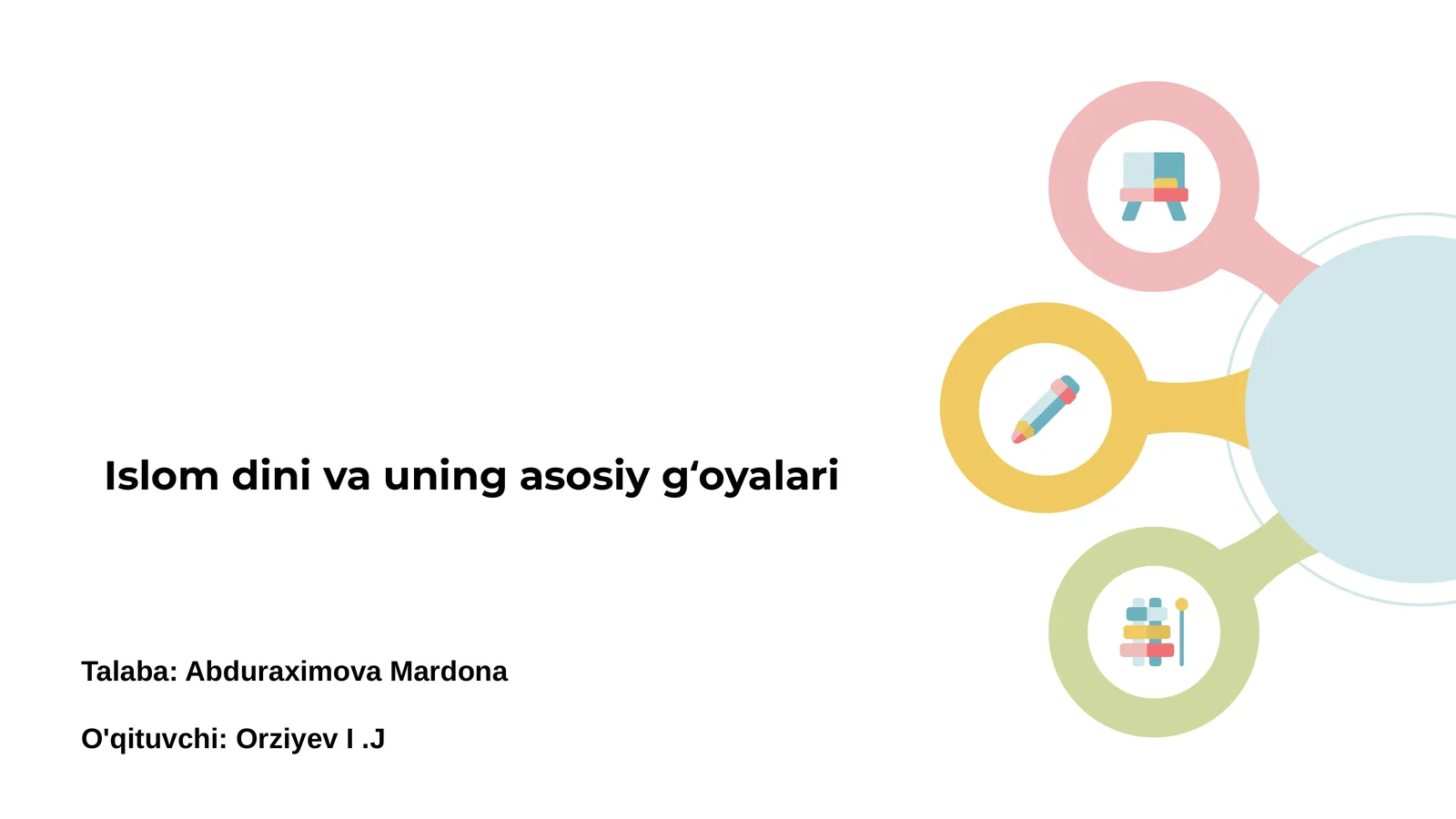 Islom dini va uning asosiy gʻoyalari 1