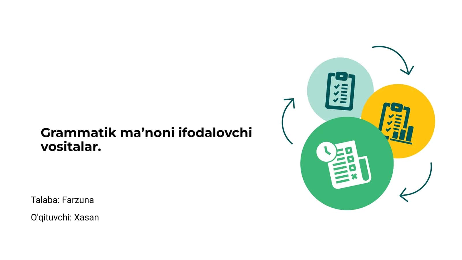 Grammatik ma’noni ifodalovchi vositalar 1