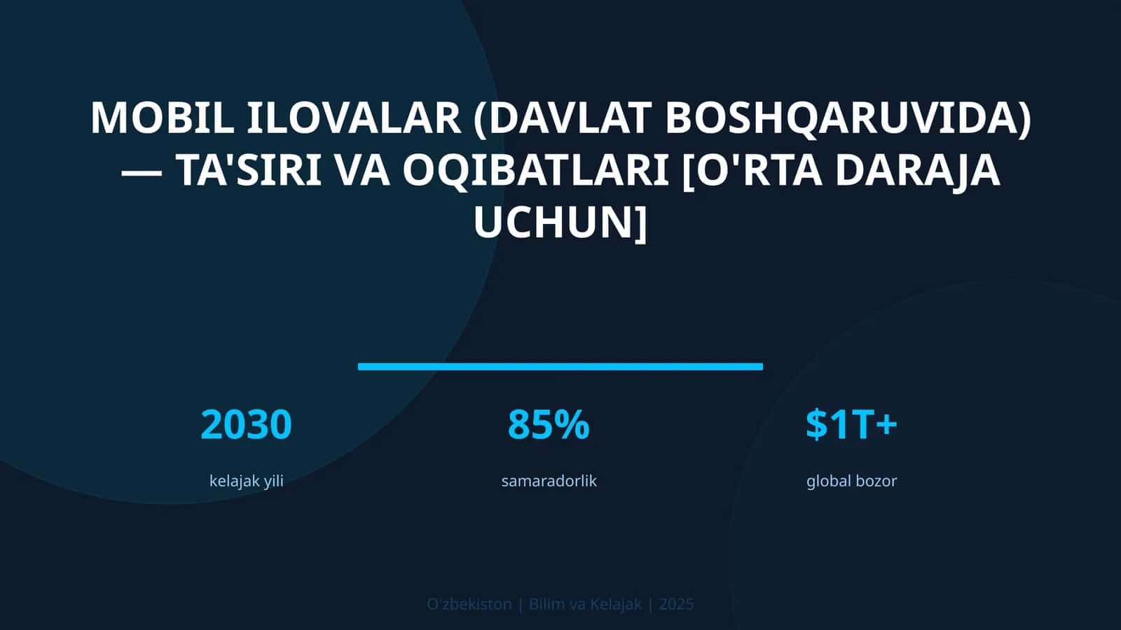 Mobil ilovalar (davlat boshqaruvida) — ta'siri va oqibatlari [o'rta daraja uchun] 1