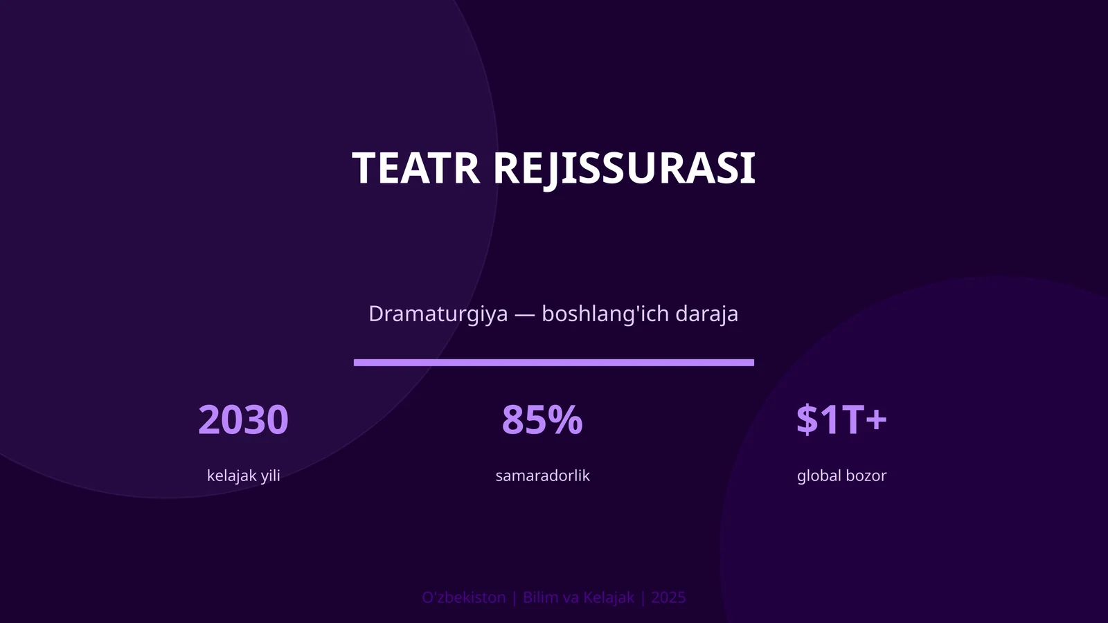 Teatr rejissurasi 1