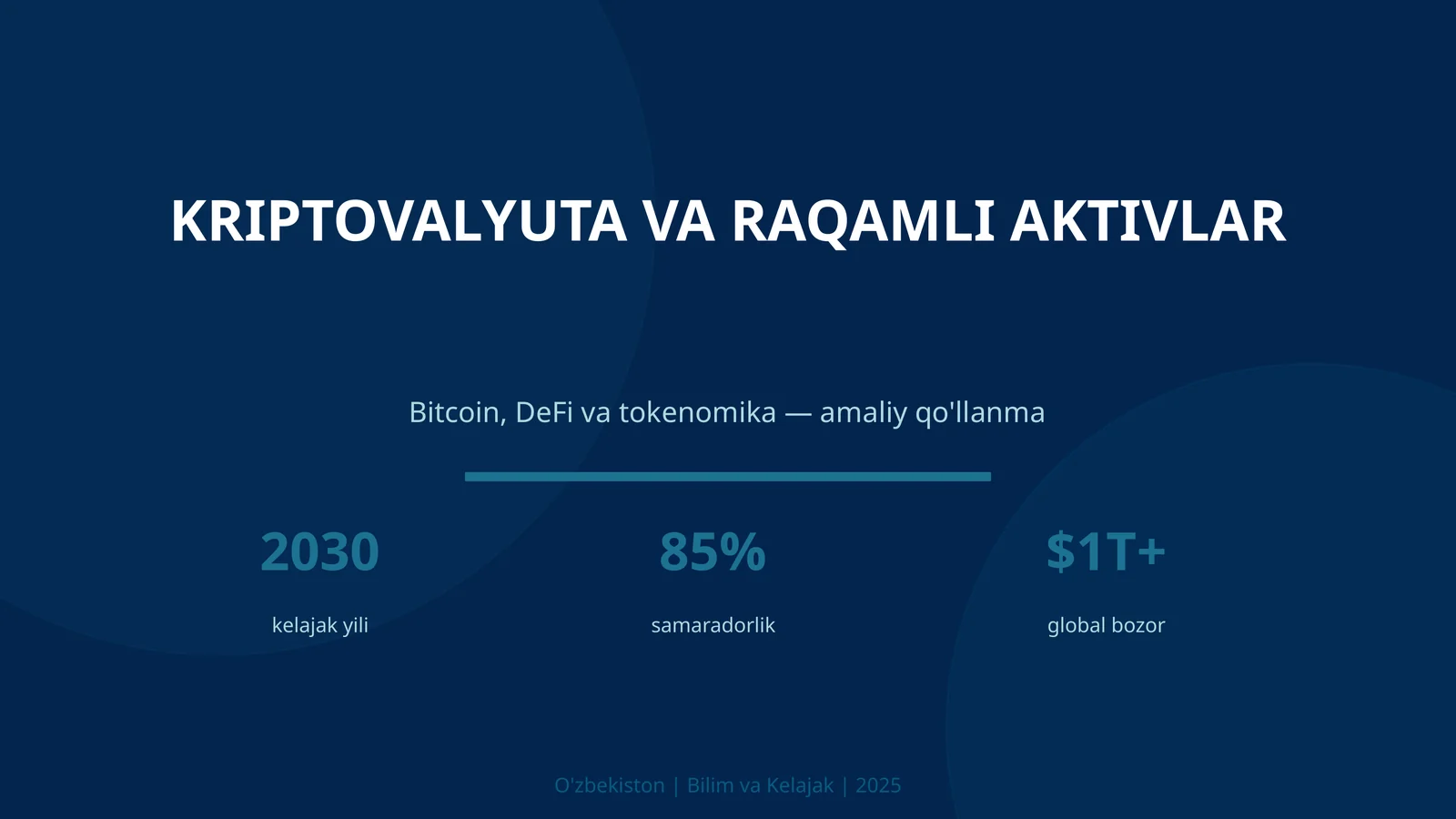 Kriptovalyuta va raqamli aktivlar 1