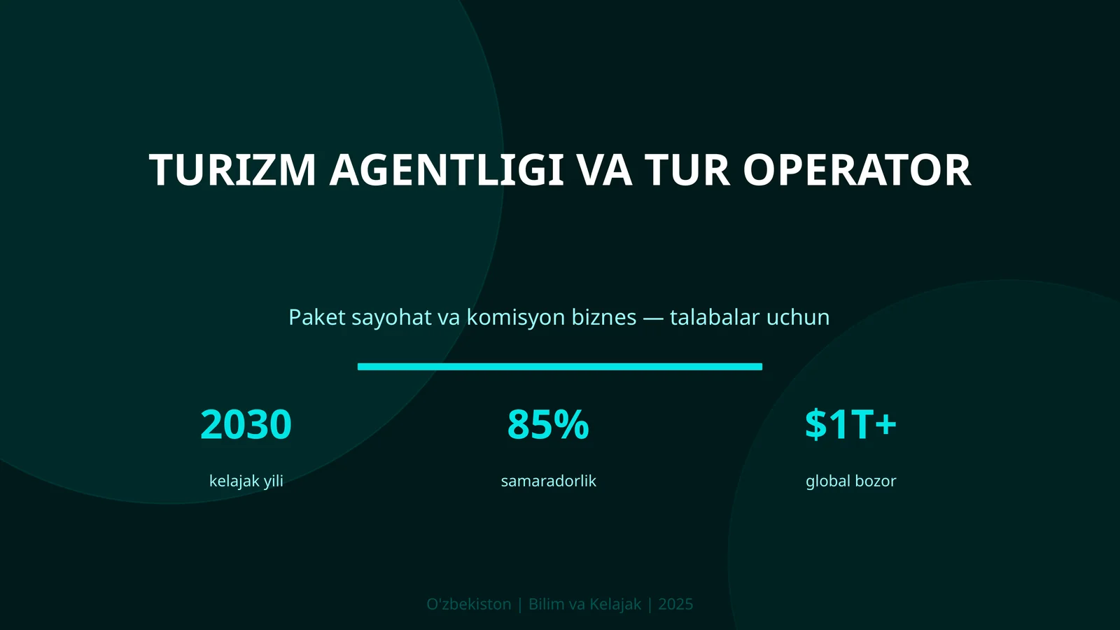 Turizm agentligi va tur operator 1
