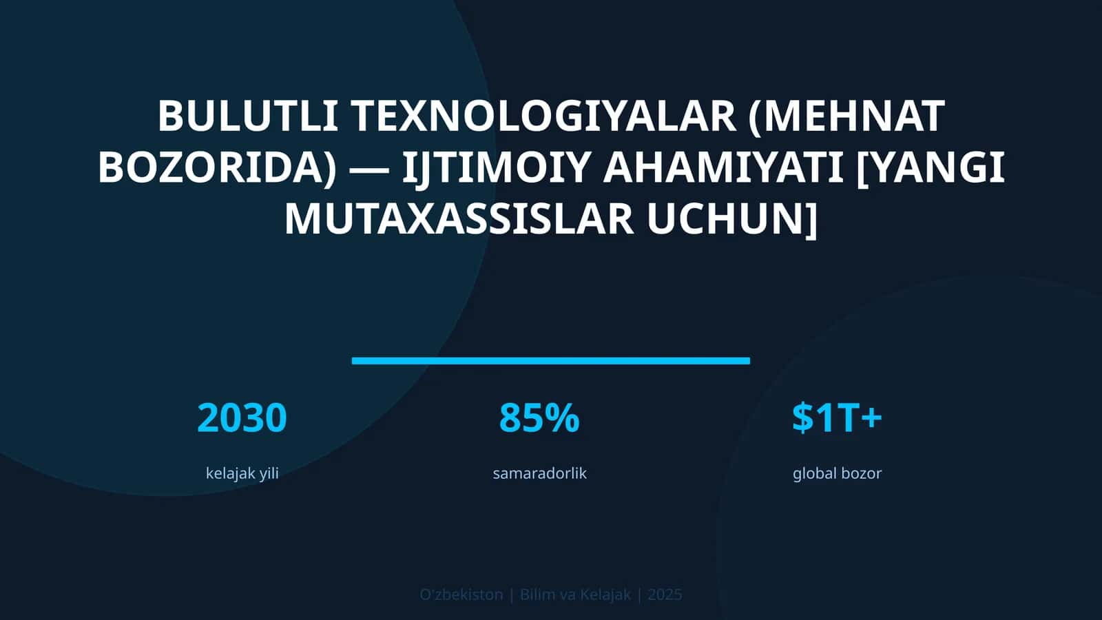 BULUTLI TEXNOLOGIYALAR (MEHNAT BOZORIDA) — IJTIMOIY AHAMIYATI [YANGI MUTAXASSISLAR UCHUN] 1