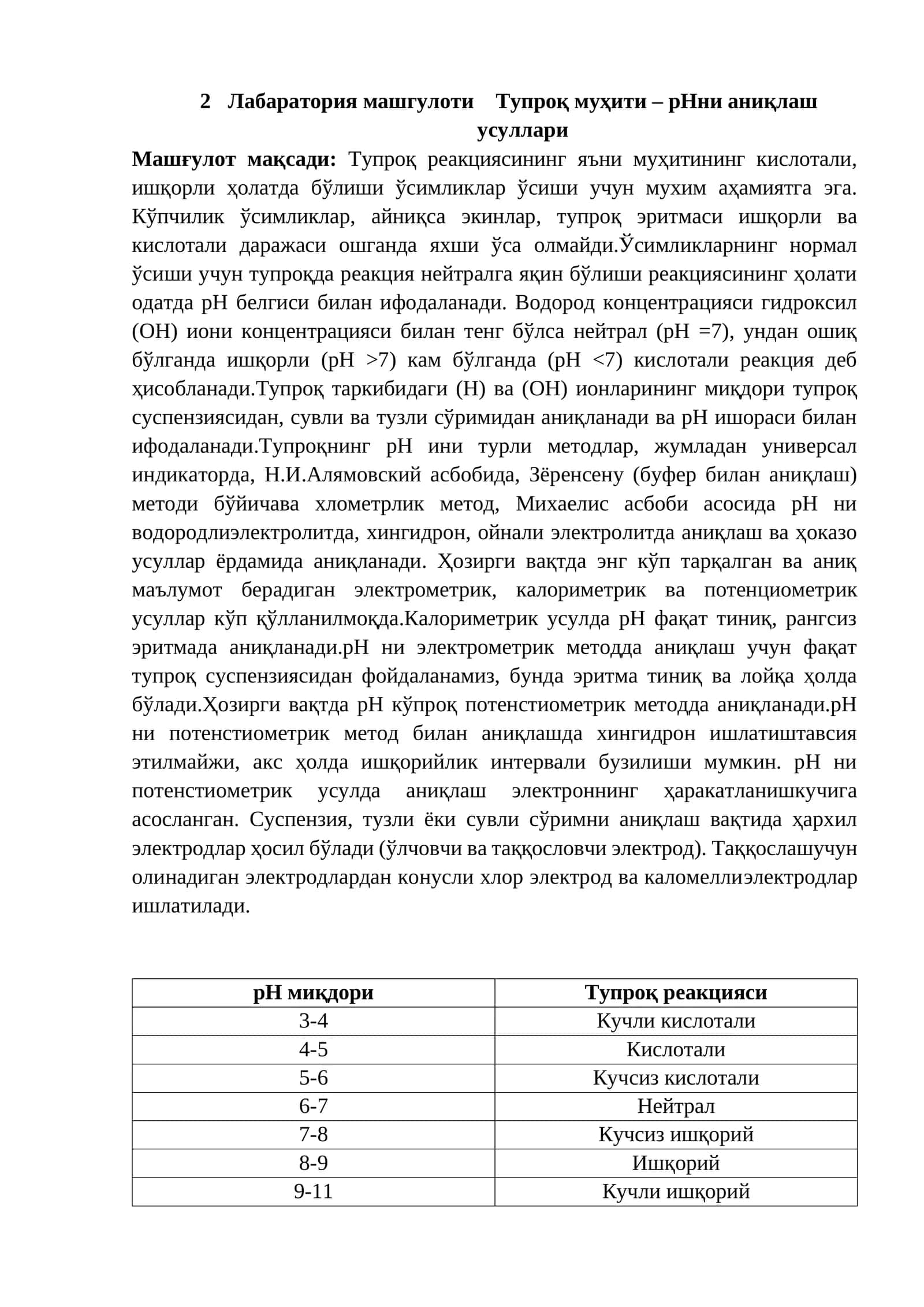 Лабаратория машгулоти Тупроқ муҳити – pHни аниқлаш усуллари 1