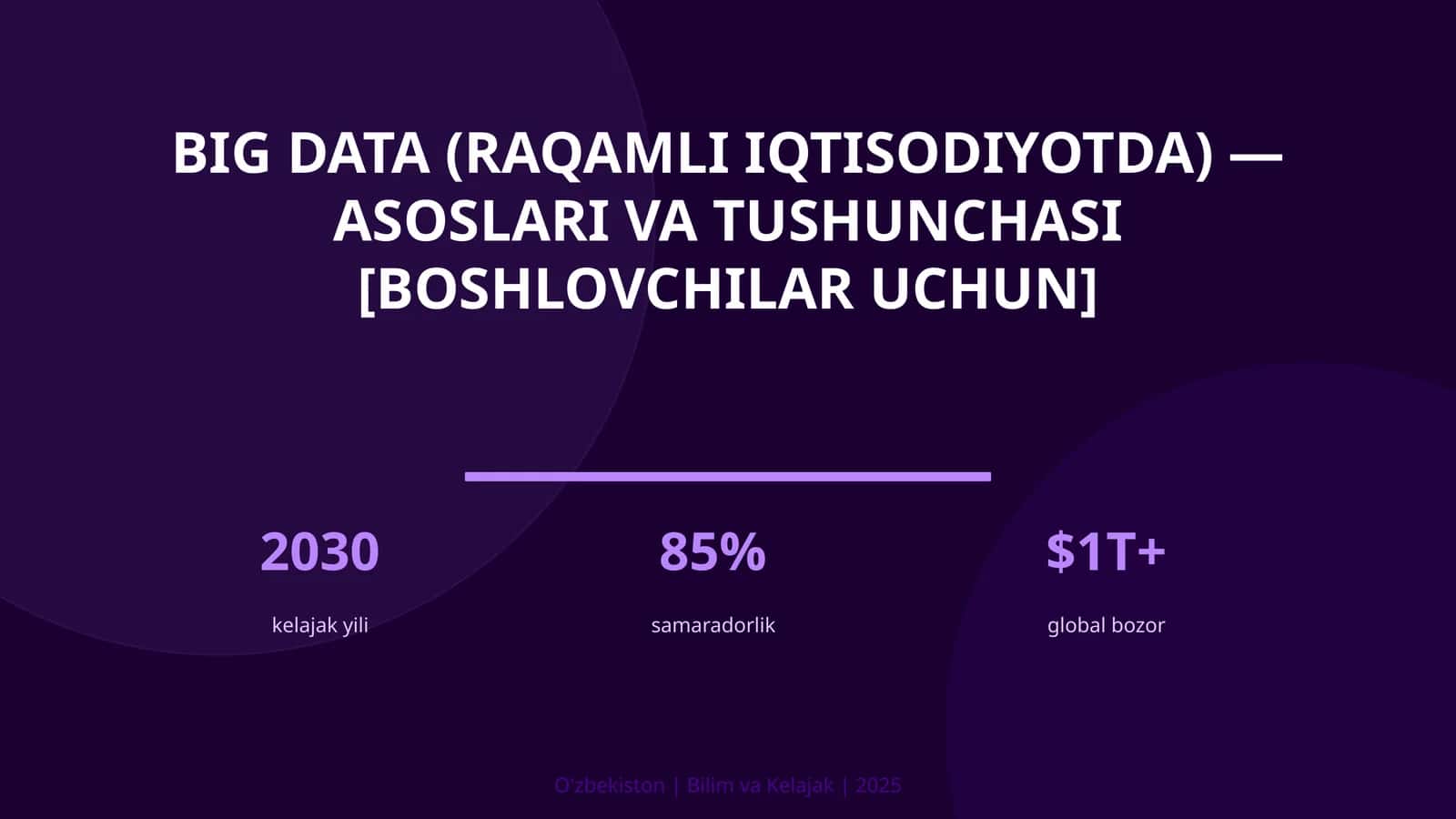 Big Data (RAQAMLI IQTISODIYOTDA) — ASOSLARI VA TUSHUNCHASI [BOSHLOVCHILAR UCHUN] 1