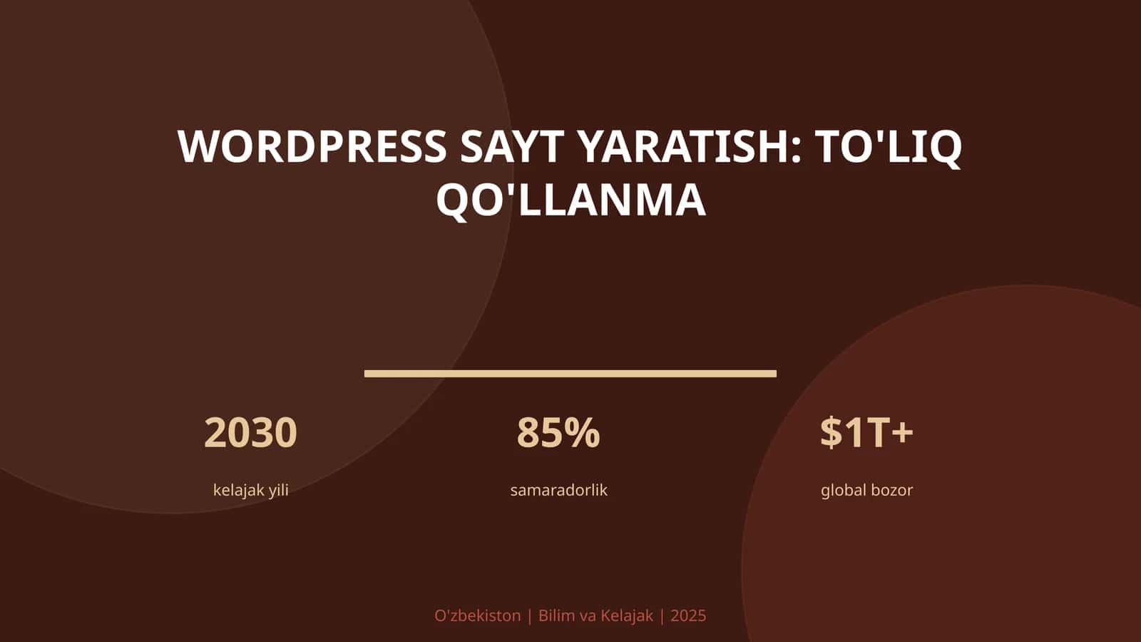WordPress sayt yaratish: to'liq qo'llanma 1