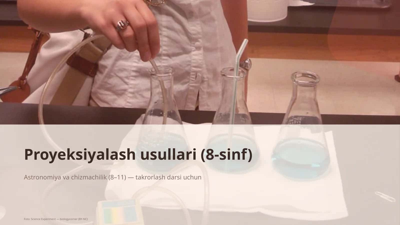 Proyeksiyalash usullari (8-sinf) 1