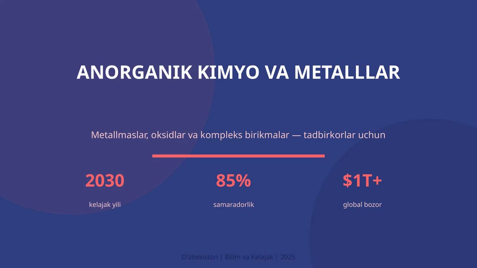 ANORGANIK KIMYO VA METALLAR 1