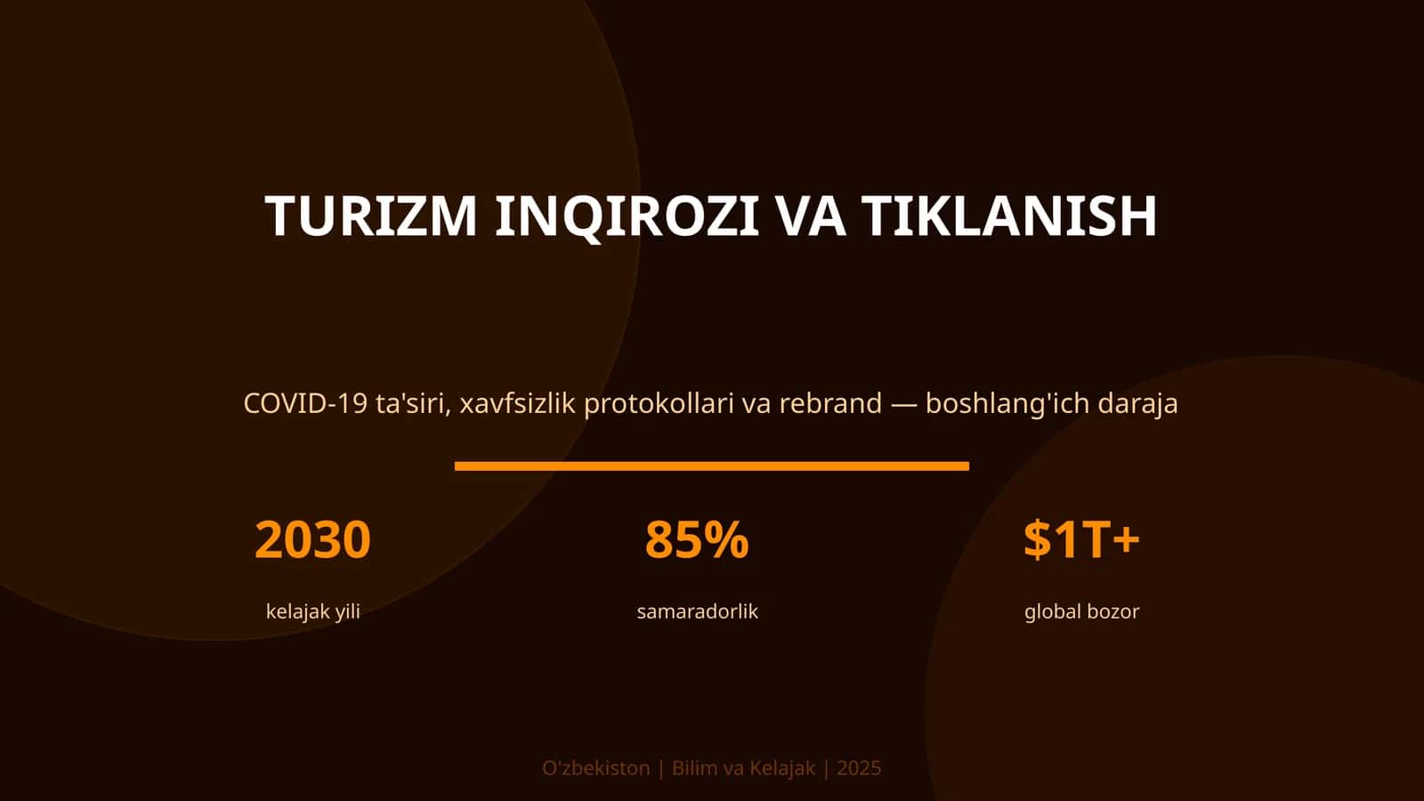 TURIZM INQIROZI VA TIKLANISH 1