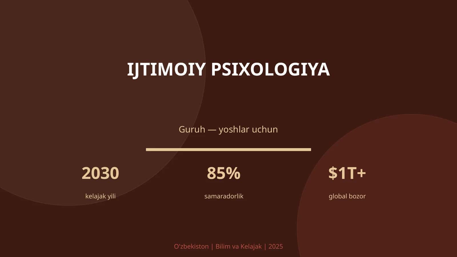 IJTIMOIY PSIXOLOGIYA 1
