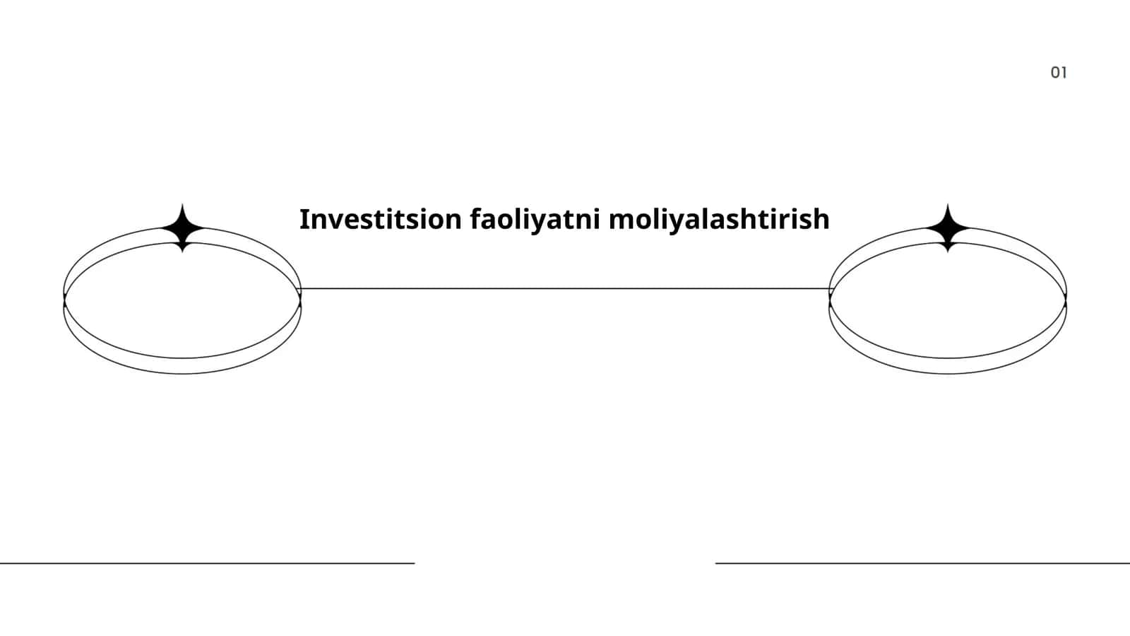 Investitsion faoliyatni moliyalashtirish 1