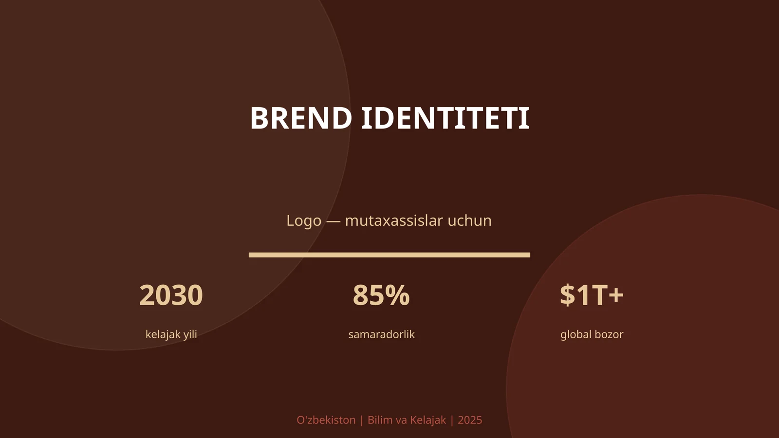 BREND IDENTITETI 1