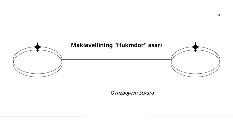 Makiavellining "Hukmdor" asari 1
