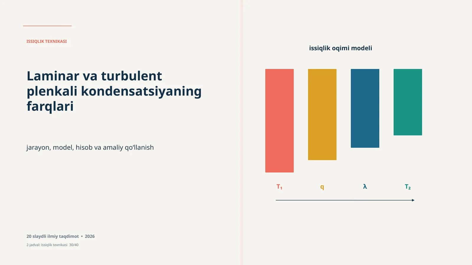 ISSIQLIK TEXNIKASI 20 slaydli ilmiy taqdimot • 2026. Issiqlik oqimi, laminar va turbulent plenkali kondensatsiyaning farqlari, model, hisob va amaliy qo‘llanish 1