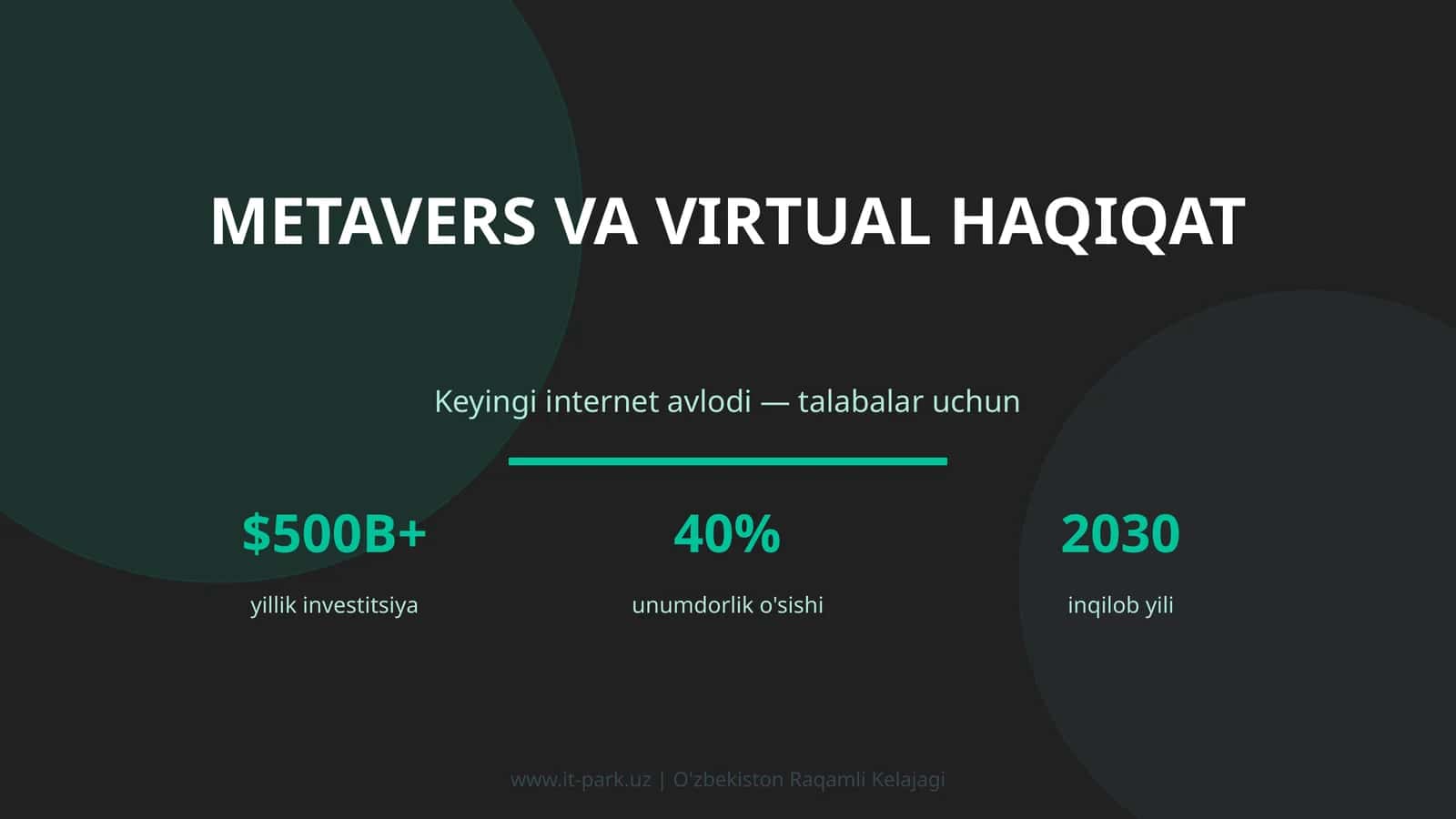 Metavers va virtual haqiqat 1