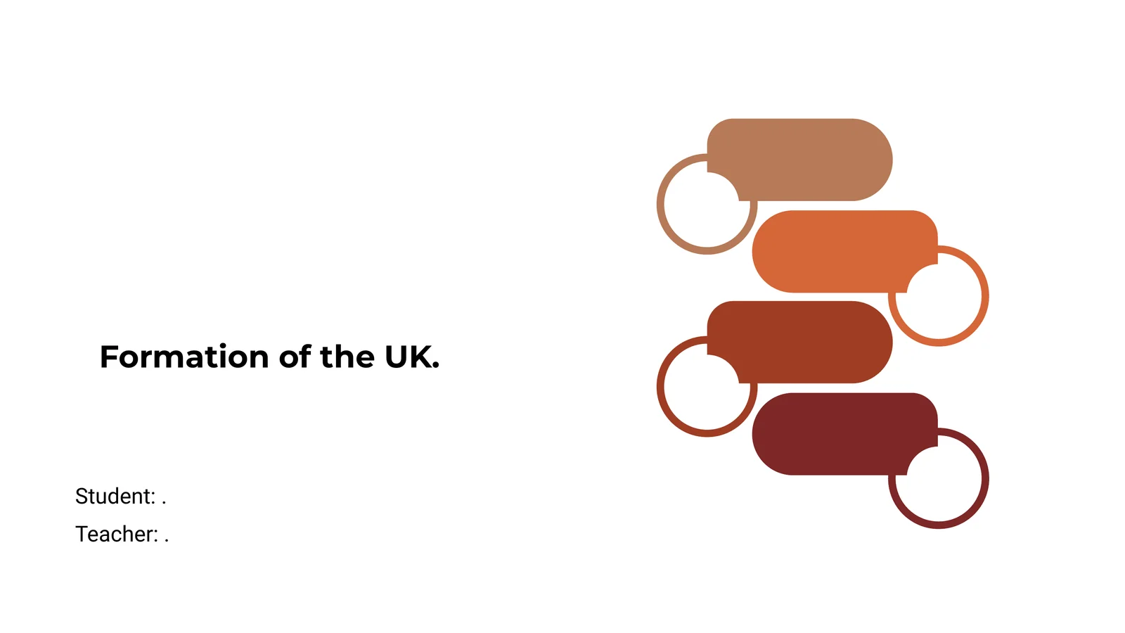 The Formation of the UK 1