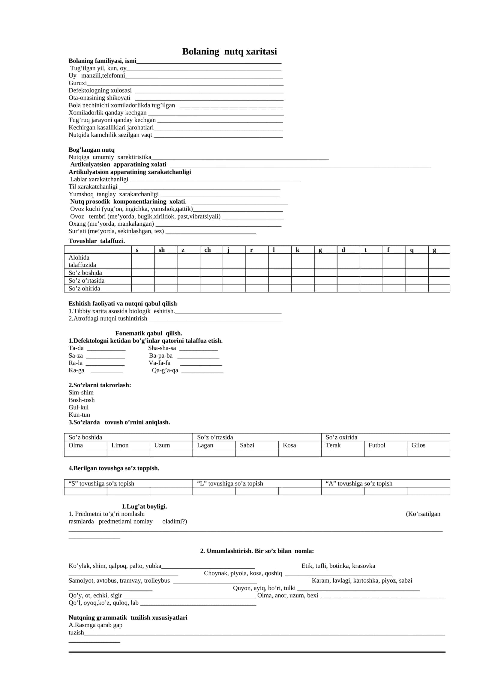 Bolaning nutq xaritasi 1