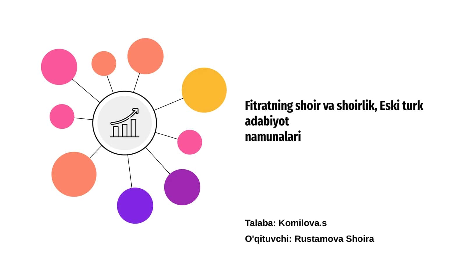 Fitratning shoir va shoirlik, Eski turk adabiyot namunalari 1