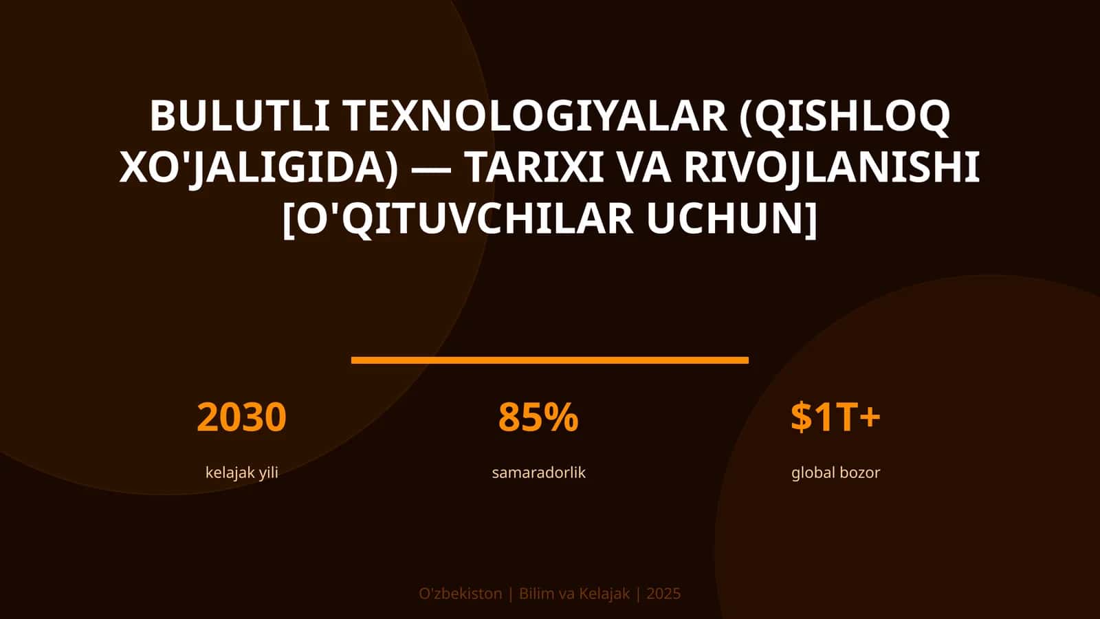 Bulutli texnologiyalar (qishloq xo'jaligida) — tarixi va rivojlanishi [o'qituvchilar uchun] 1