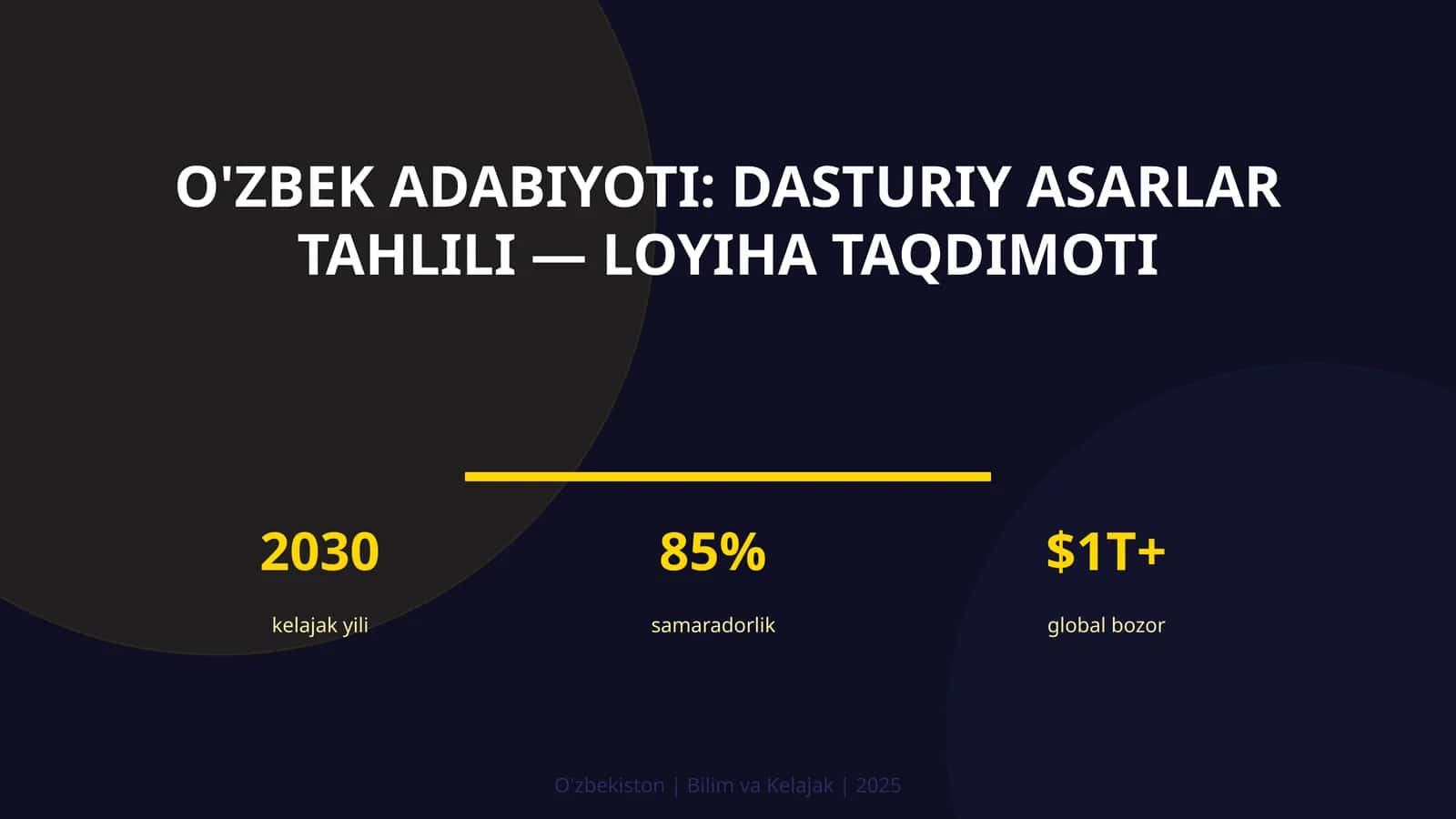O'zbek adabiyoti: dasturiy asarlar tahlili — loyiha taqdimoti 1