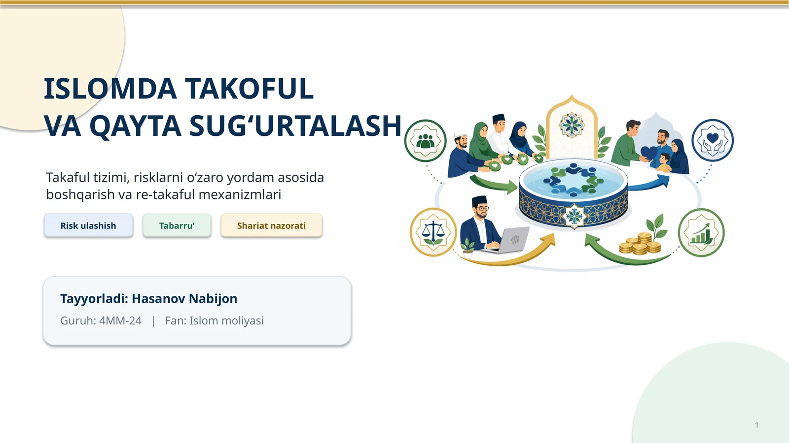ISLOMDA TAKOFULVA QAYTA SUG‘URTALASH 1