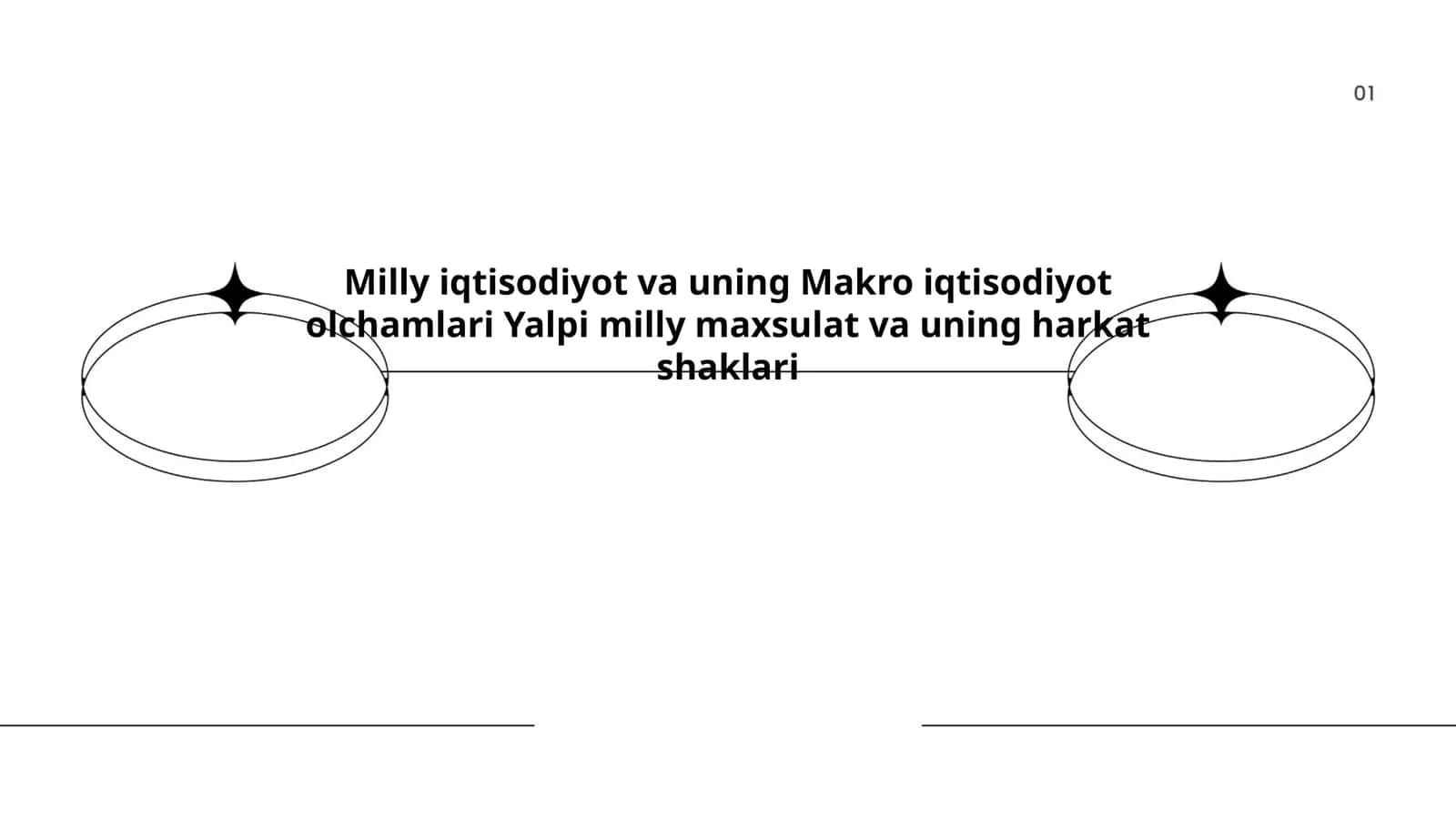 Milly iqtisodiyot va uning Makro iqtisodiyot olchamlari Yalpi milly maxsulat va uning harkat shaklari 1