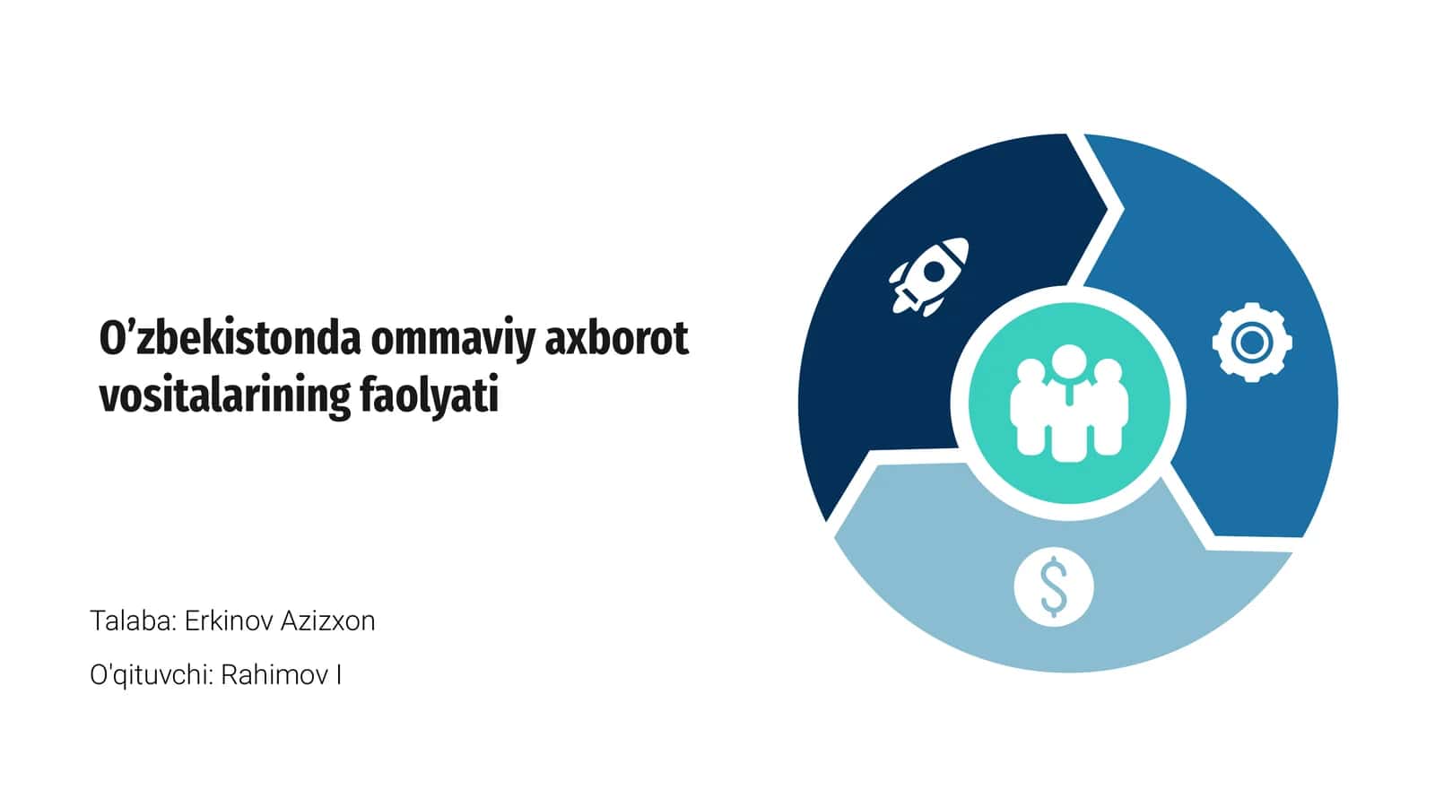 O‘zbekistonda ommaviy axborot vositalarining faolyati 1