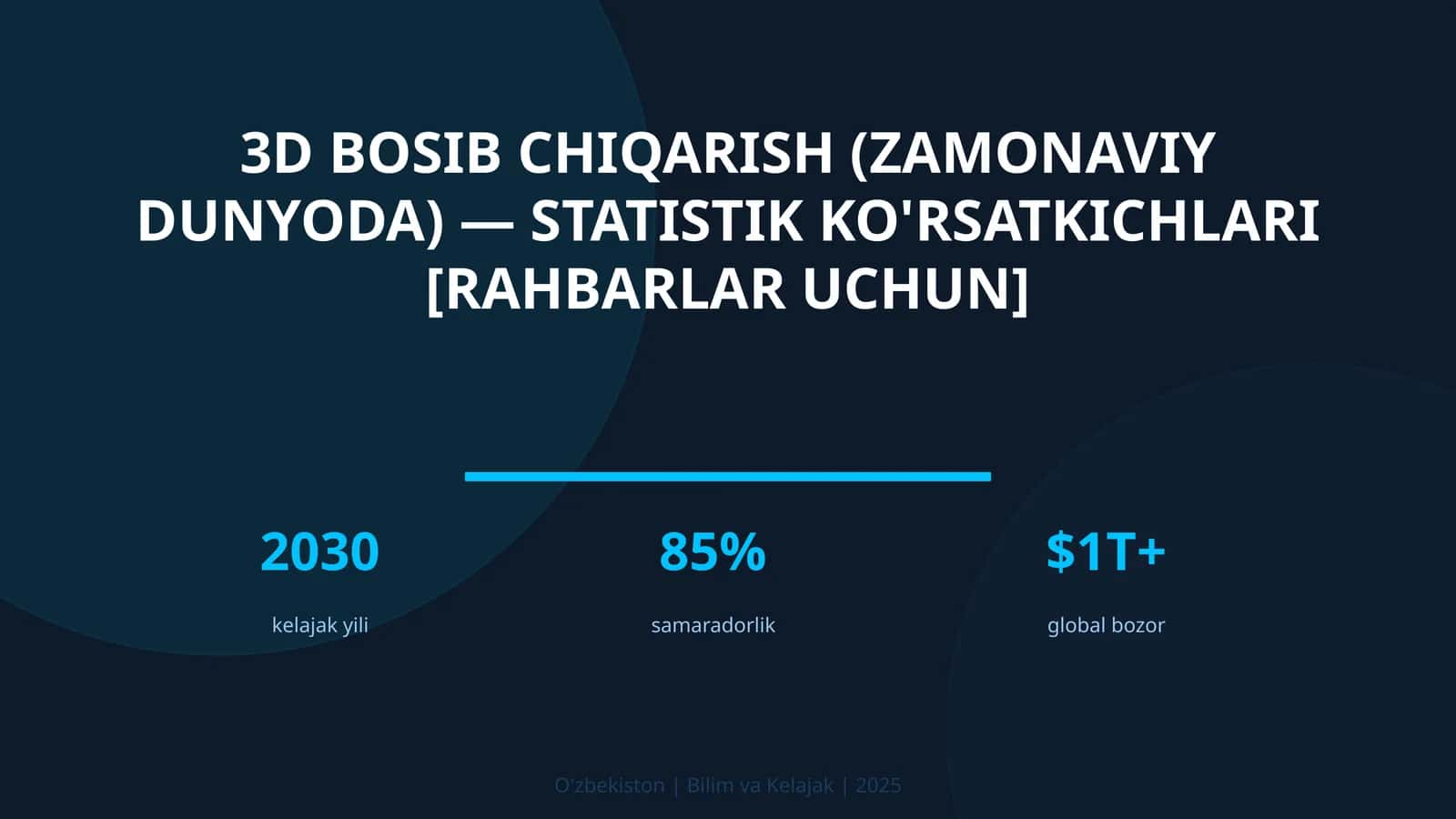 3D BOSIB CHIQARISH (ZAMONAVIY DUNYODA) — STATISTIK KO'RSATKICHLARI [RAHBARLAR UCHUN] 1