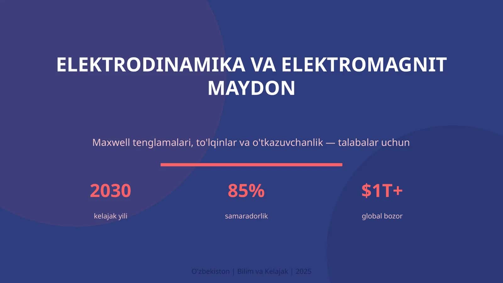 Elektrodinamika va elektromagnit maydon 1