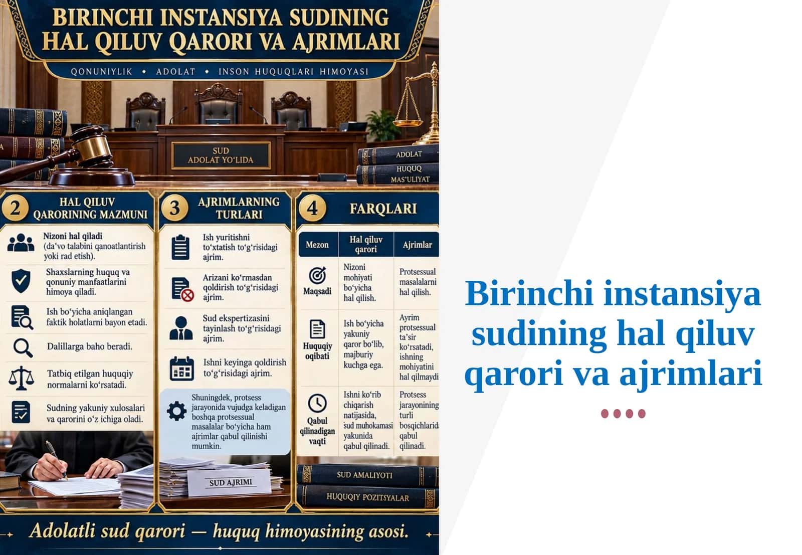 Birinchi instansiyasudining halqiluv qarori va ajrimlari 1