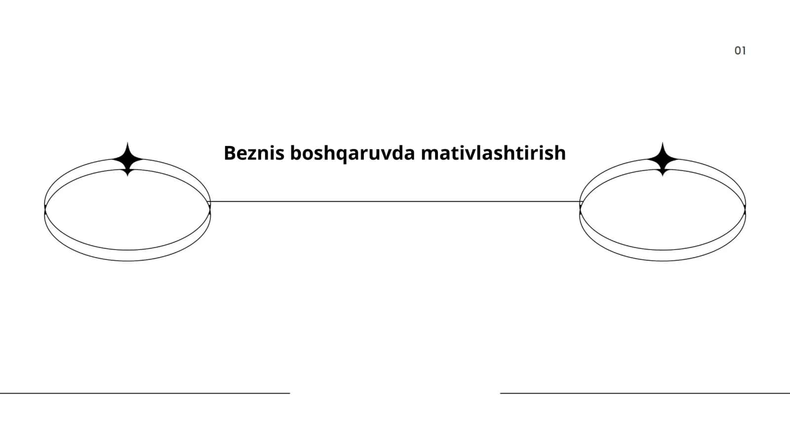Beznis boshqaruvda mativlashtirish 1